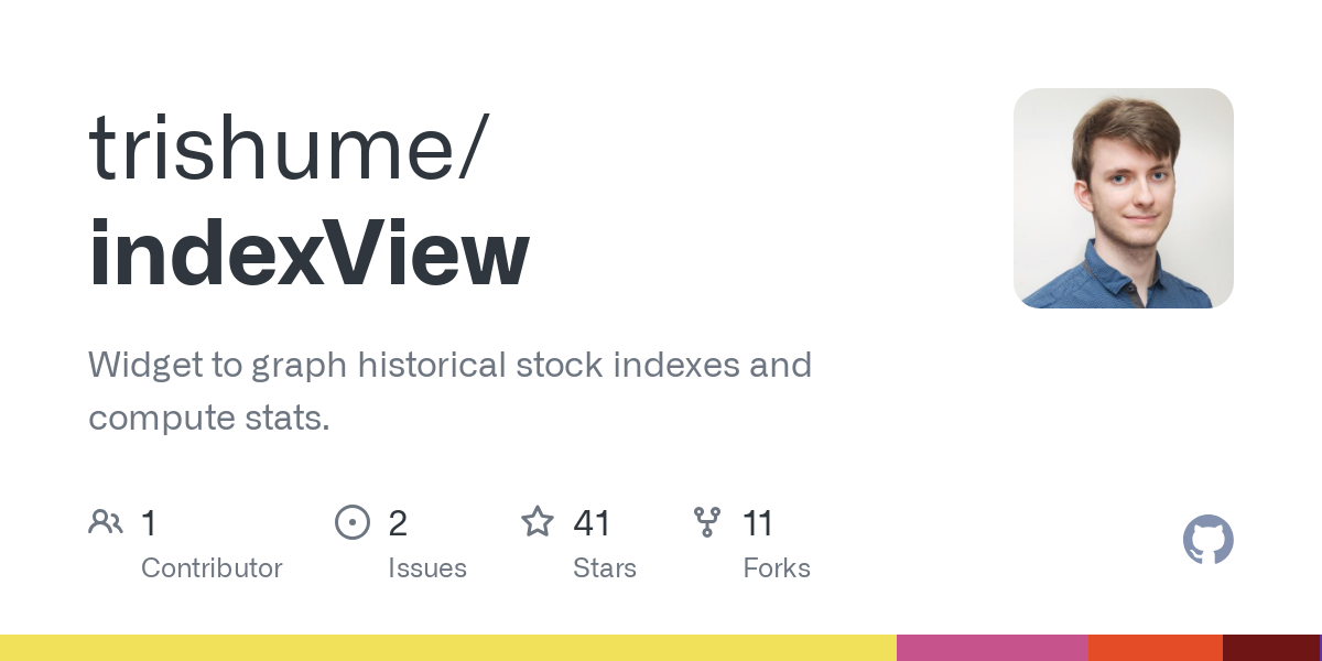 indexView