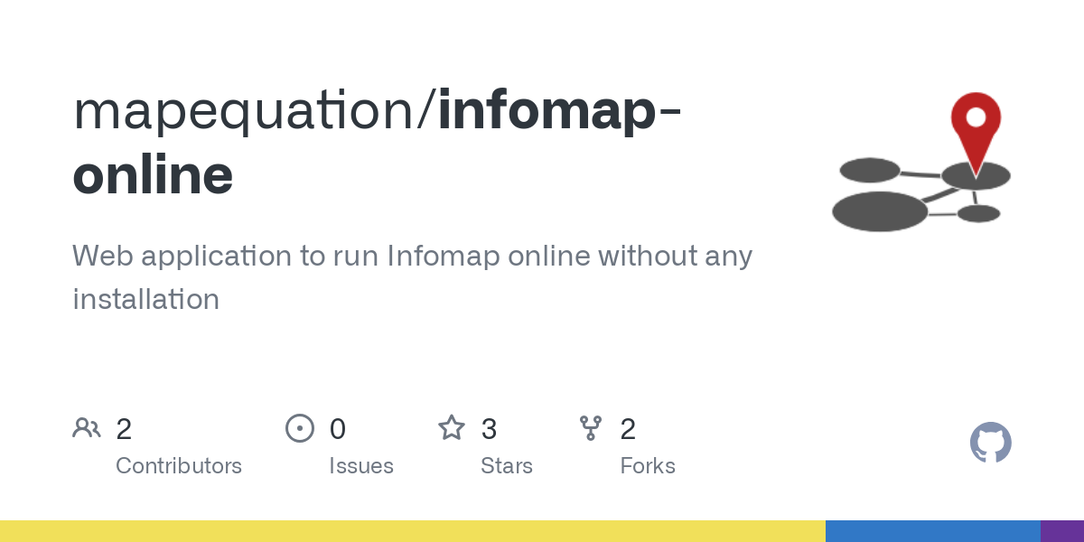 infomap online