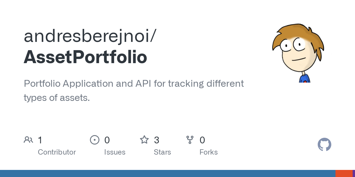 AssetPortfolio