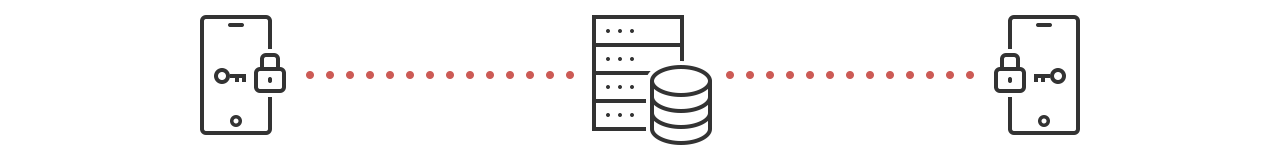 維吉爾聊天服務器