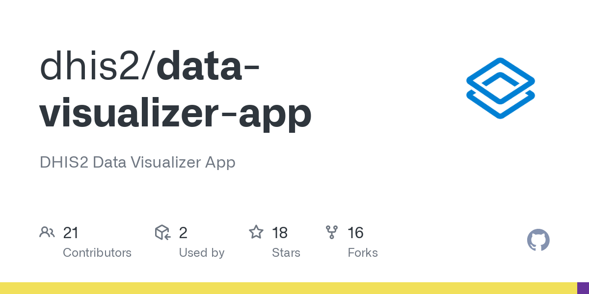 data visualizer app