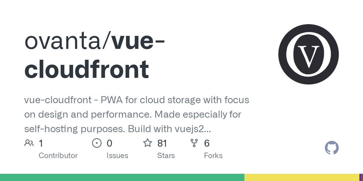 vue cloudfront