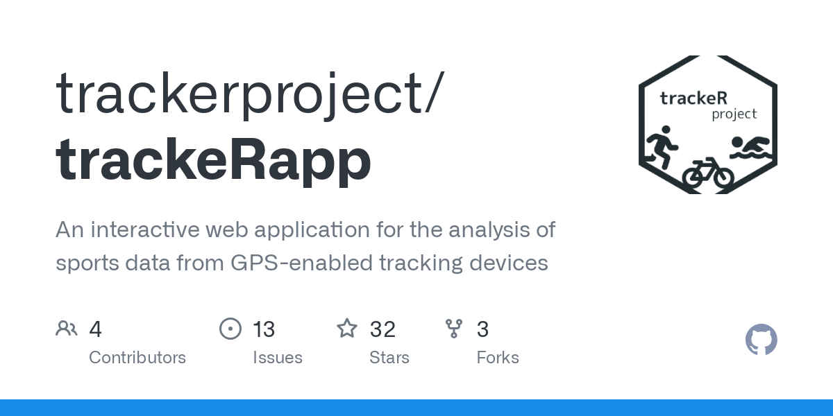 trackeRapp