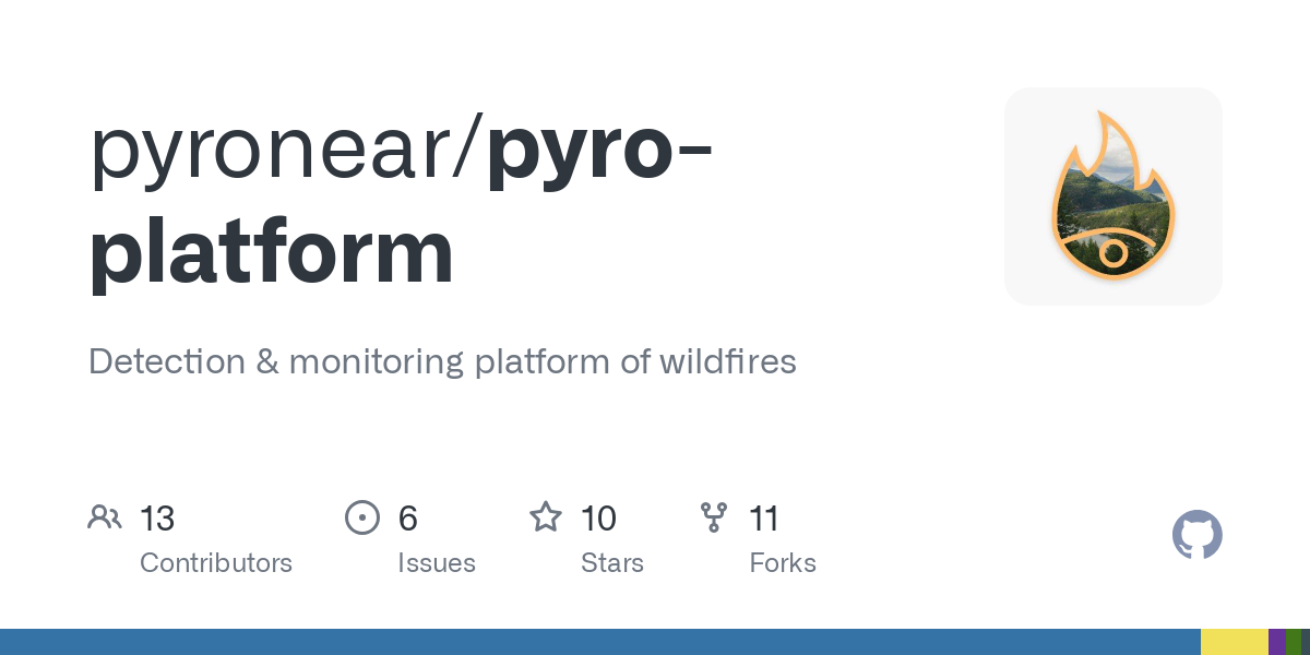 pyro platform
