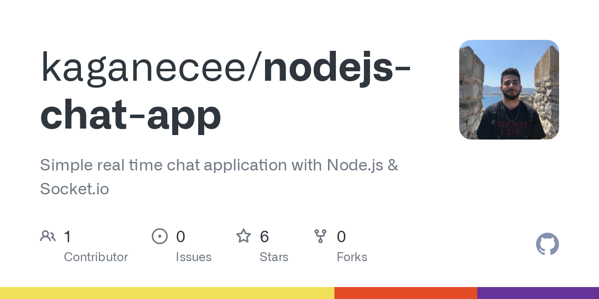 nodejs chat app
