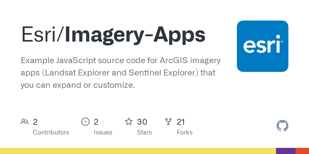 Imagery Apps