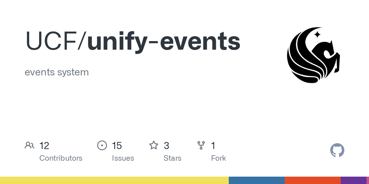 unify events