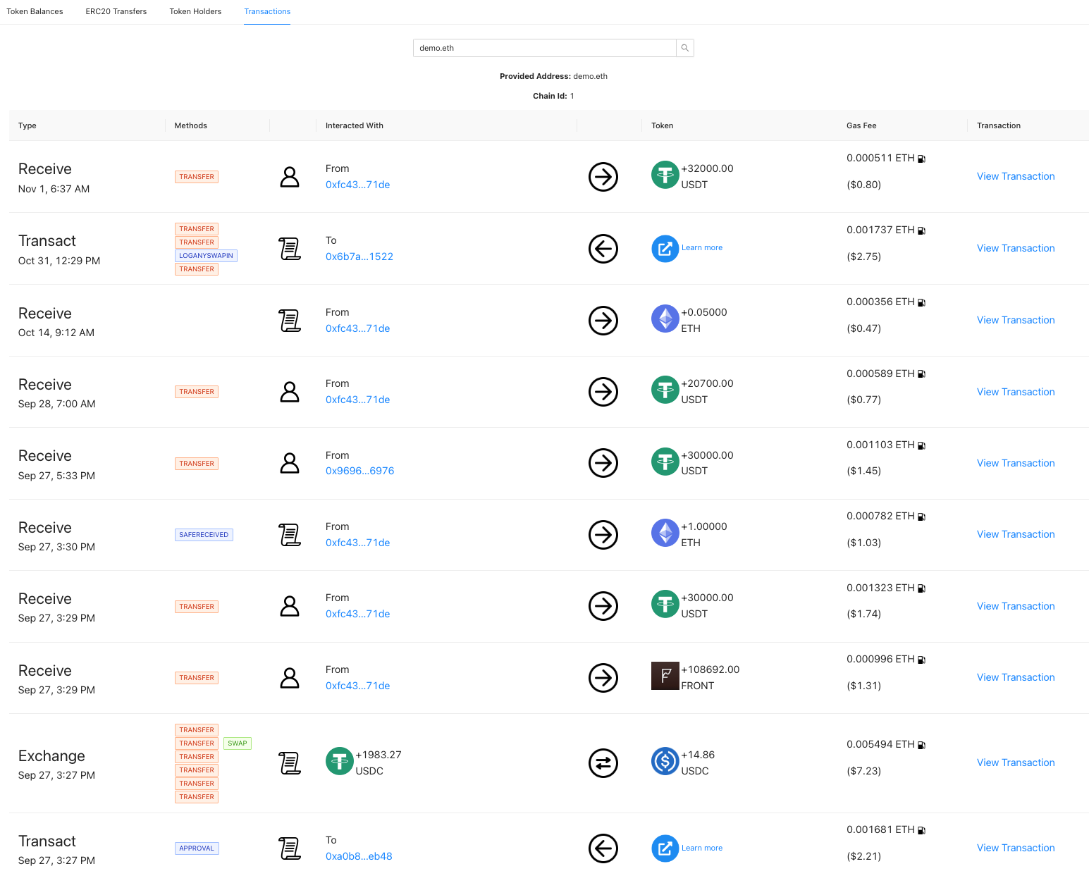 Demostración de transacciones