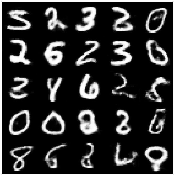 Beta normal entwirrt