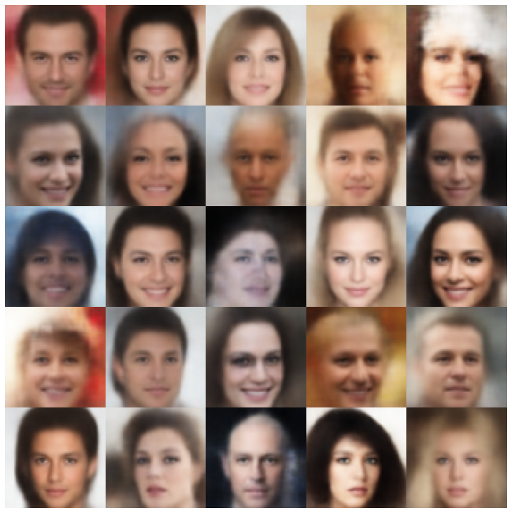 Beta normal entwirrt