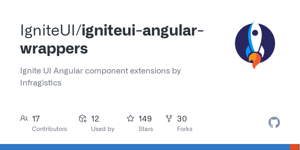 igniteui angular wrappers
