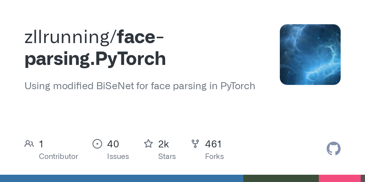 face parsing.PyTorch