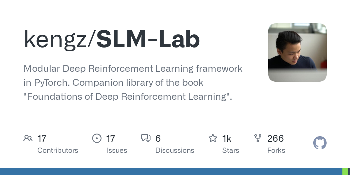 SLM Lab