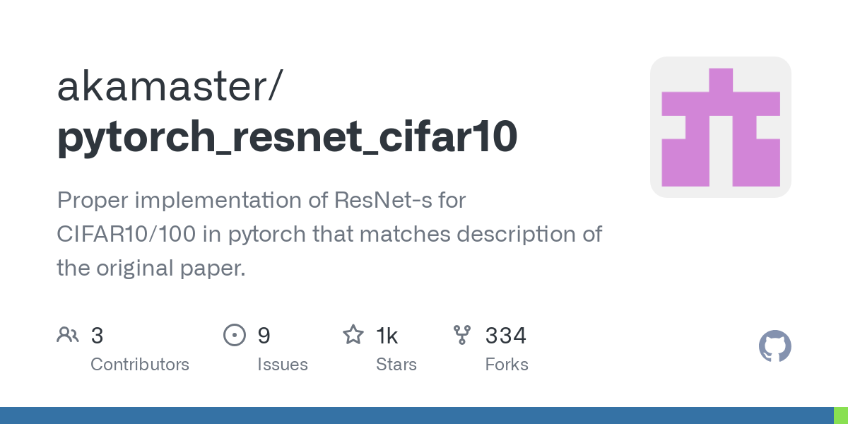 pytorch_resnet_cifar10