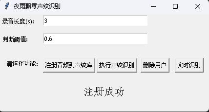 Voiceprint -Erkennungsschnittstelle