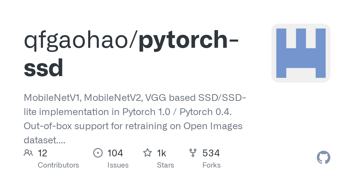 pytorch ssd