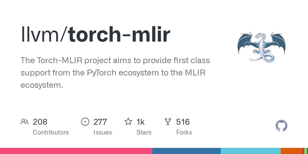 torch mlir