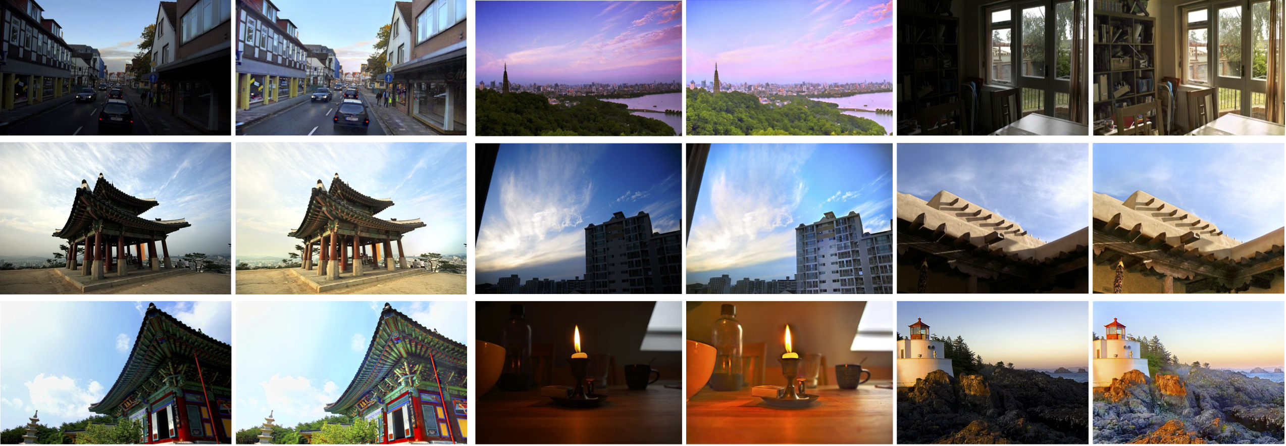 repräsentive_results