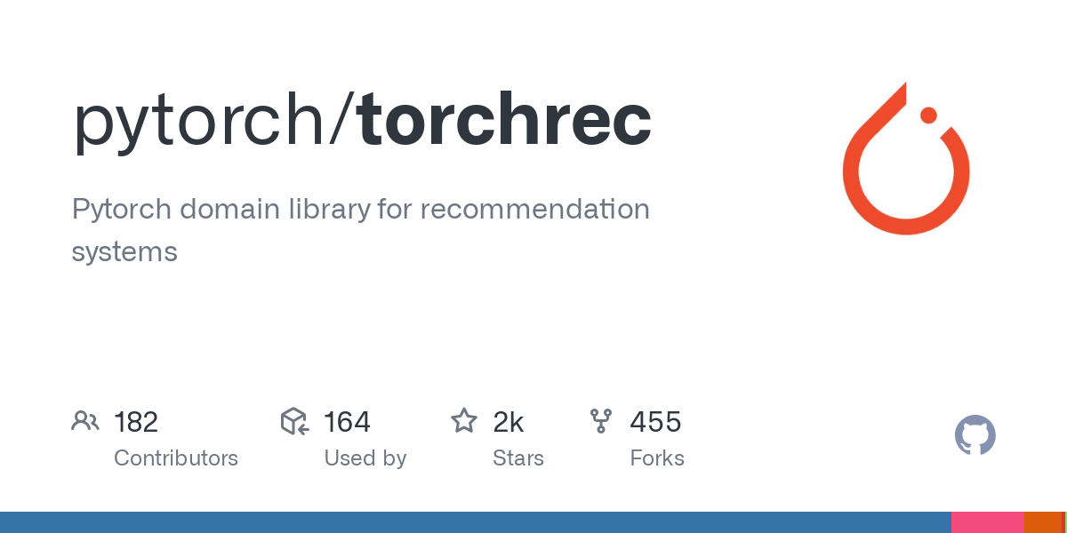 torchrec
