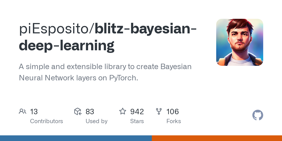 blitz bayesian deep learning