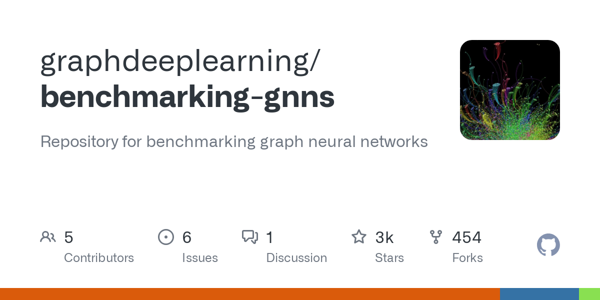 benchmarking gnns