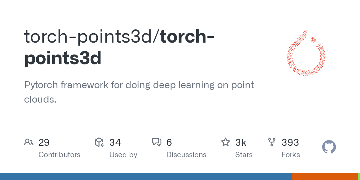 torch points3d