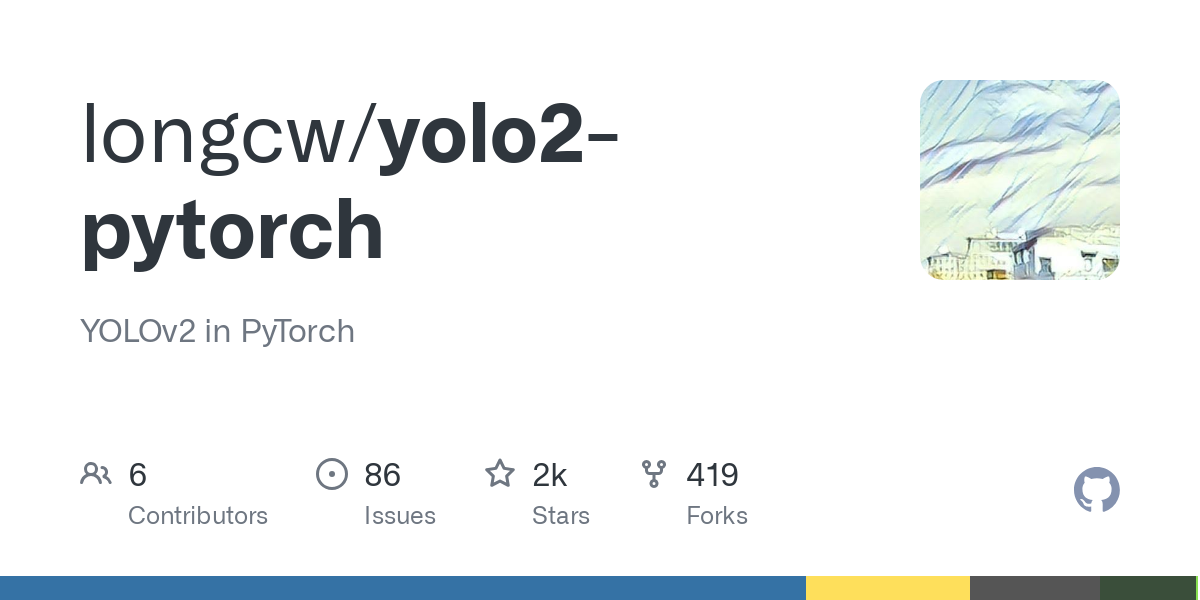 yolo2 pytorch