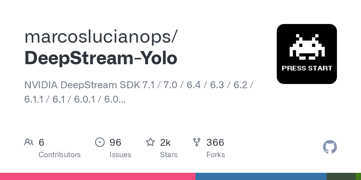 DeepStream Yolo