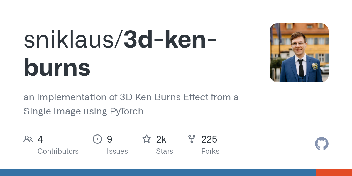 3d ken burns