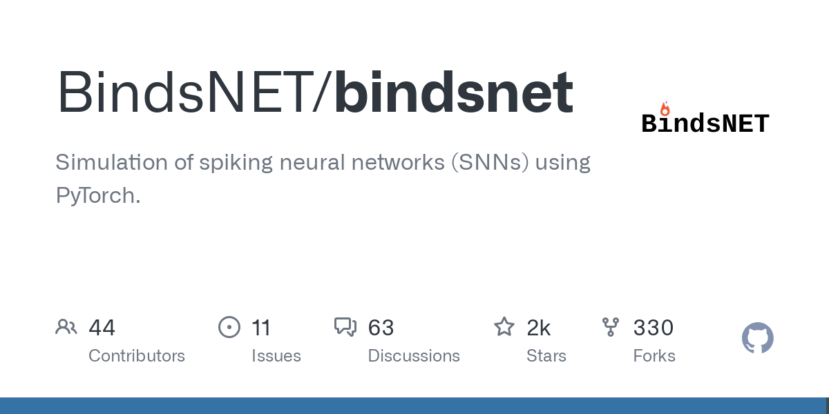 bindsnet