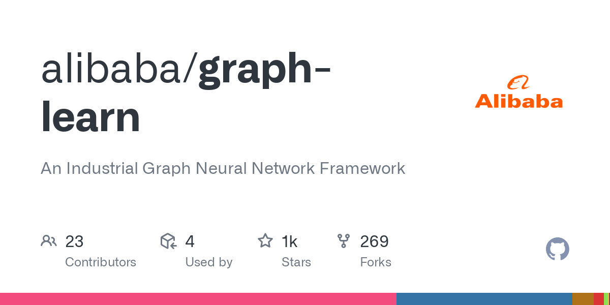graph learn