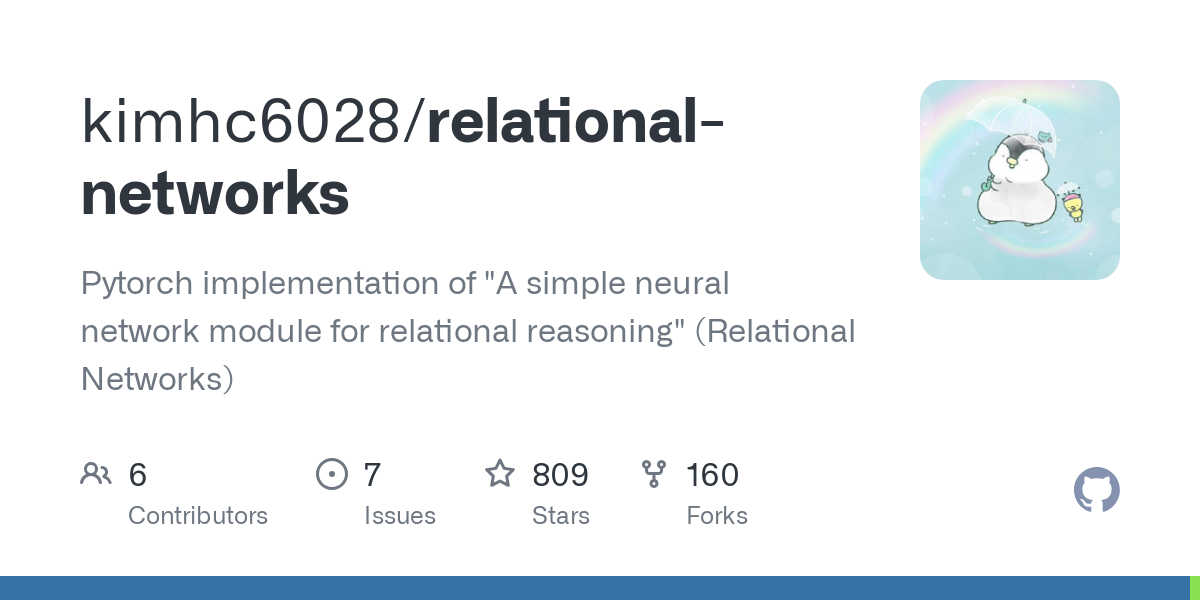 relational networks