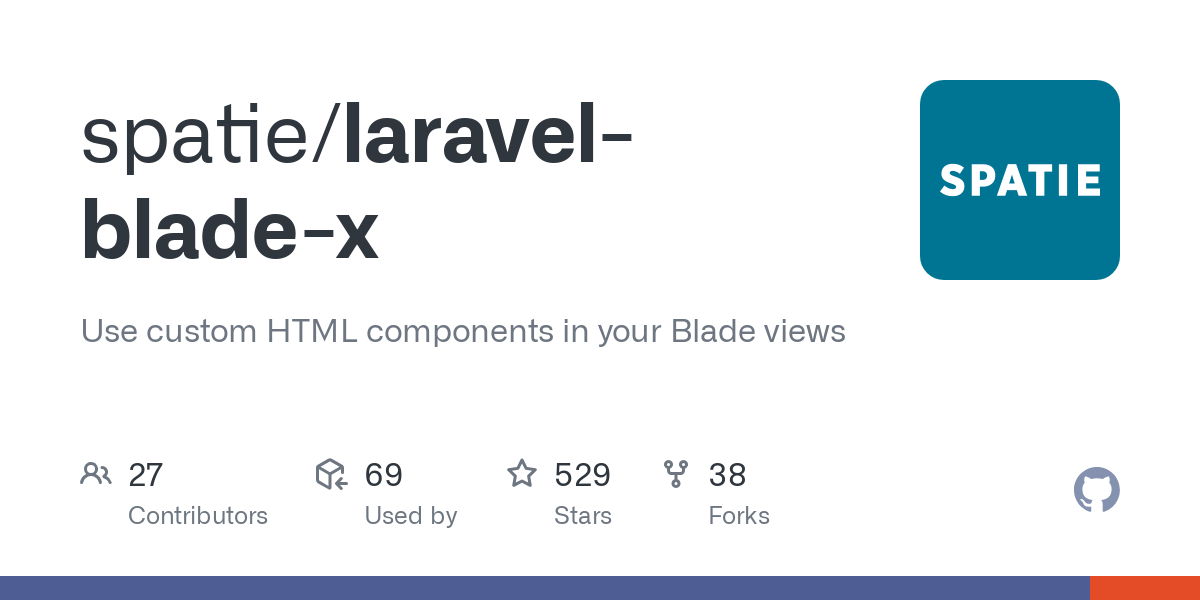 laravel blade x