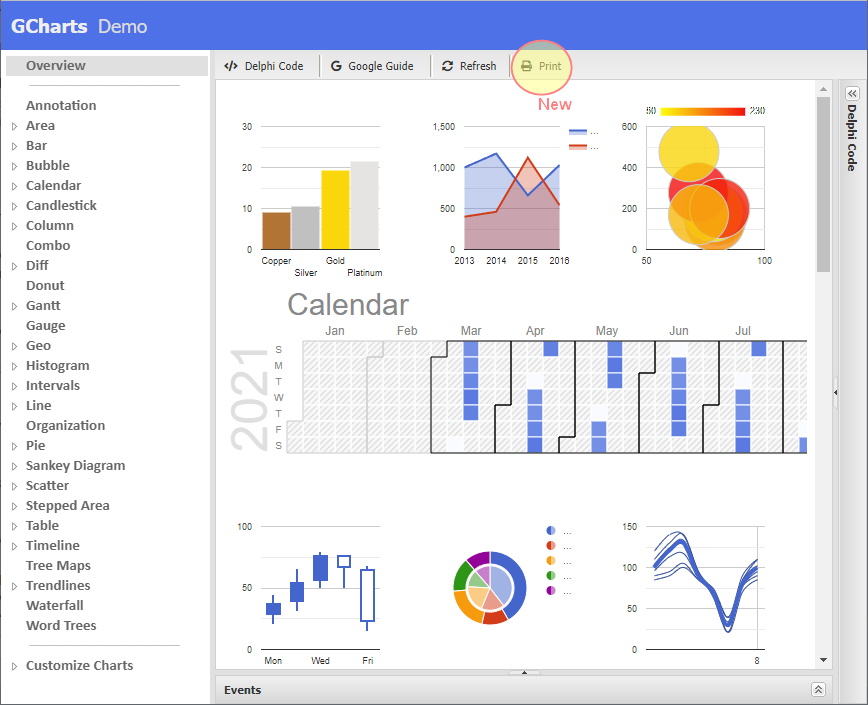Descripción general