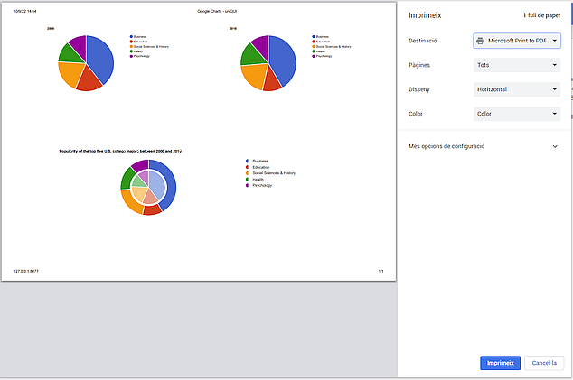 Muestra de impresión