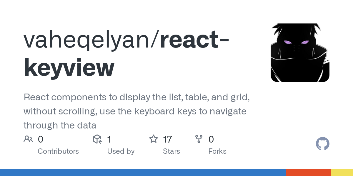react keyview
