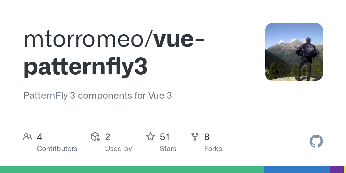 vue patternfly3