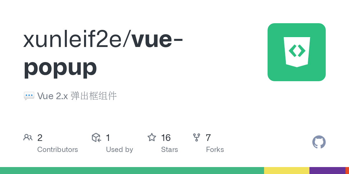 vue popup