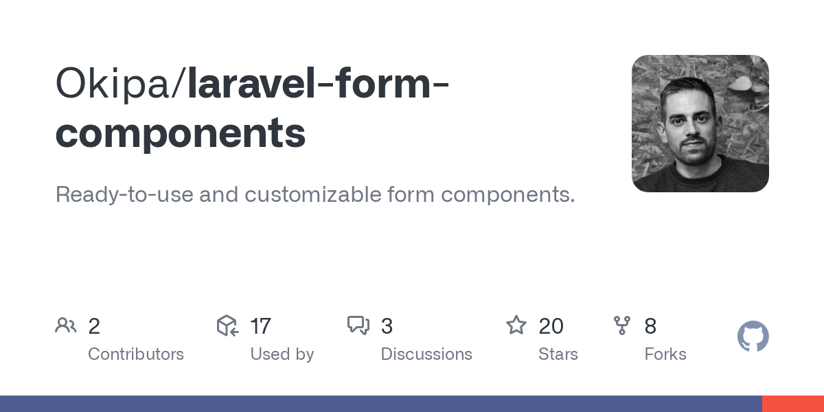 laravel form components