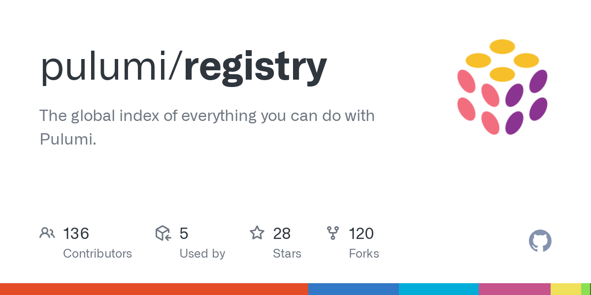 registry