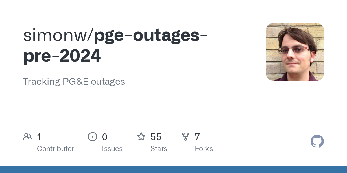 pge outages pre 2024