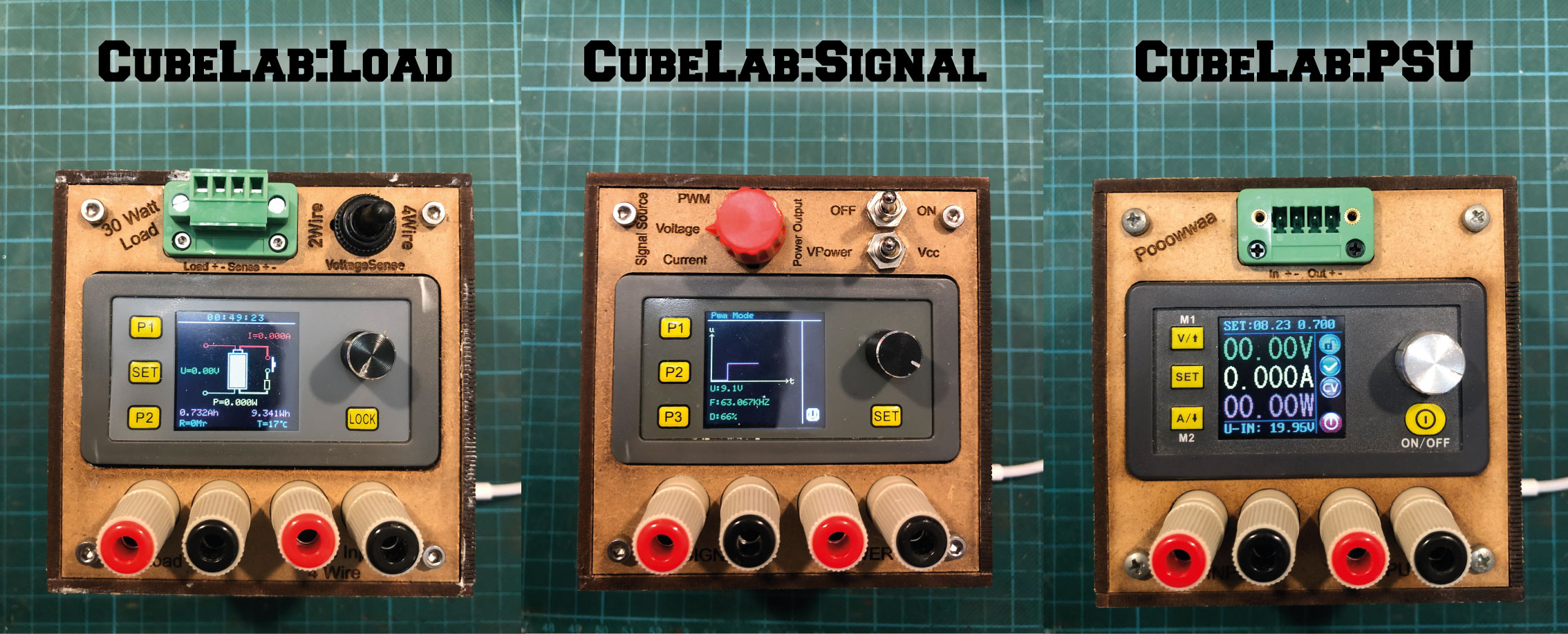 ÜbersichtsOloadsignal