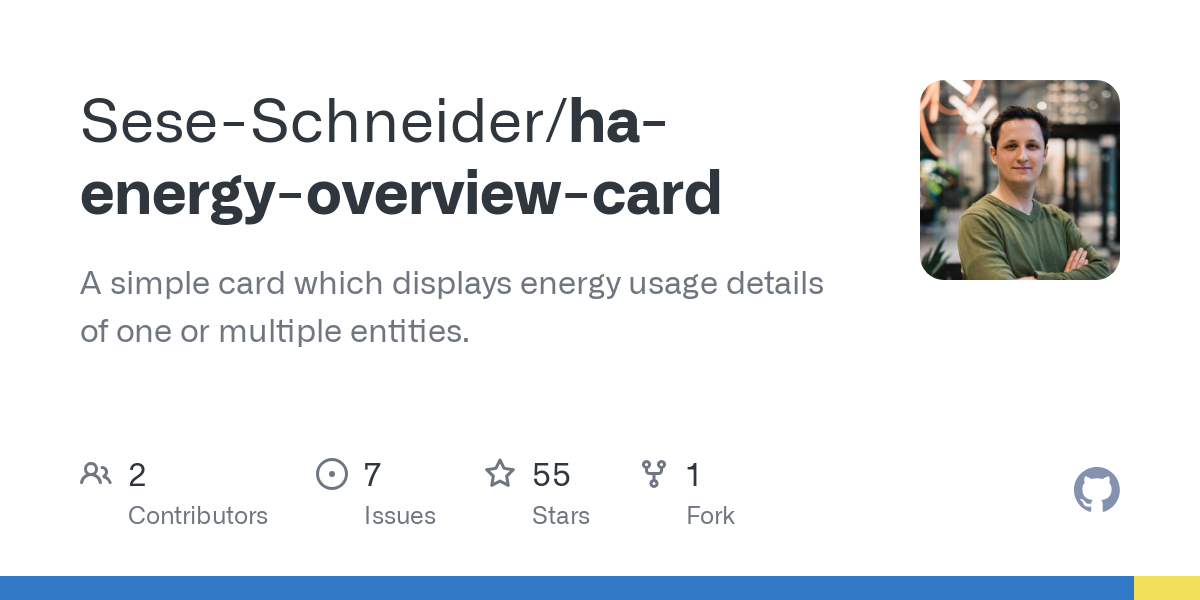ha energy overview card