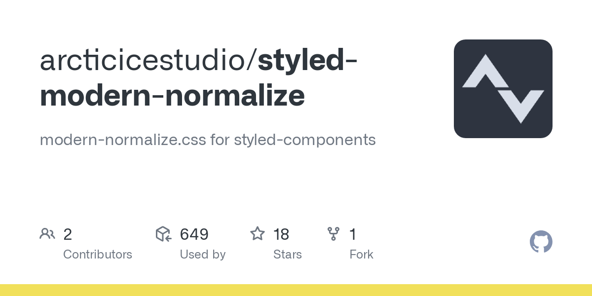 styled modern normalize