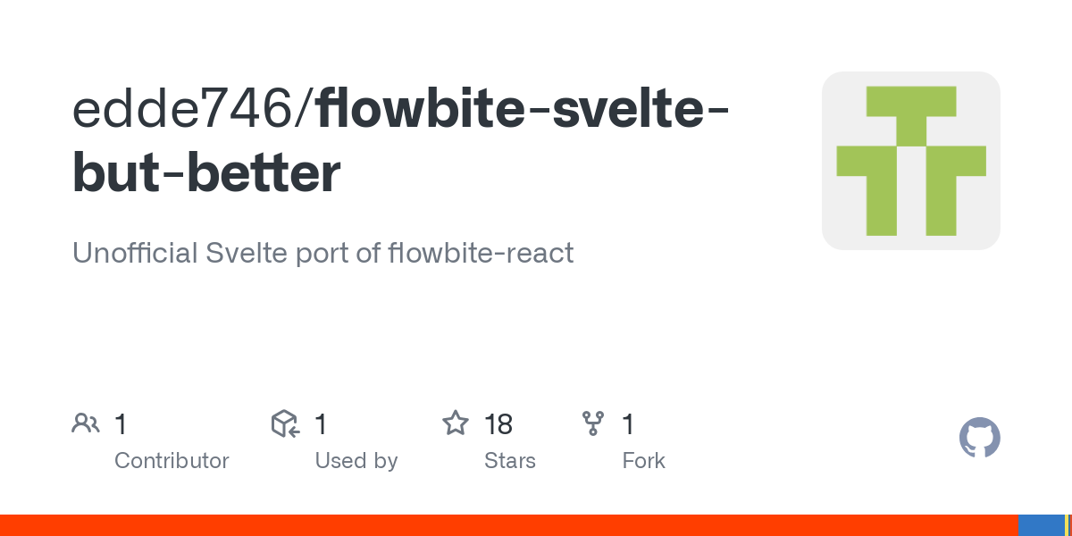 flowbite svelte but better