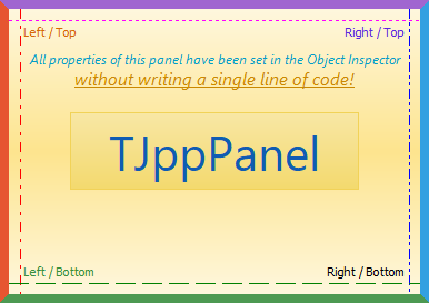 Tjpppanel