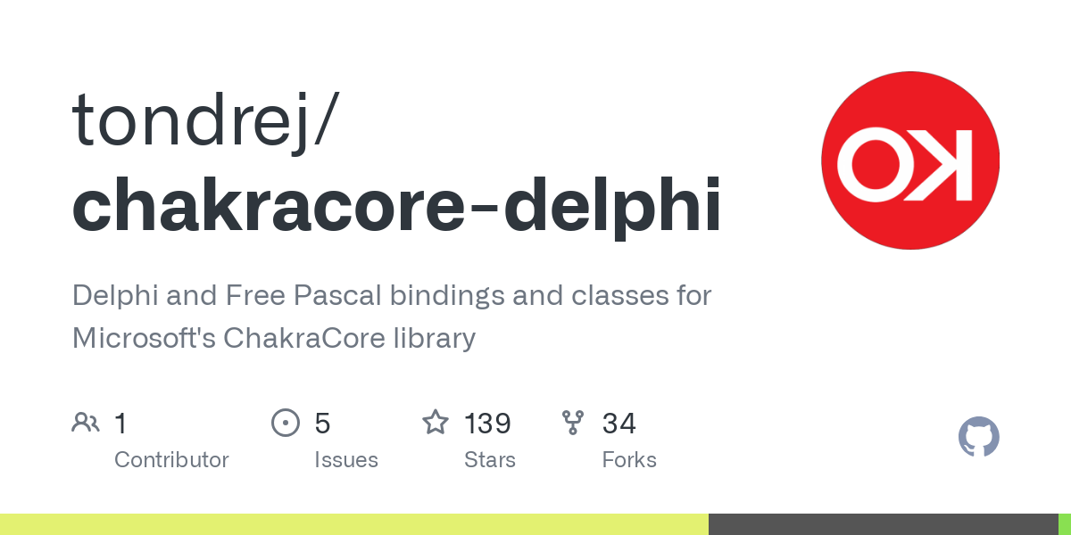 chakracore delphi