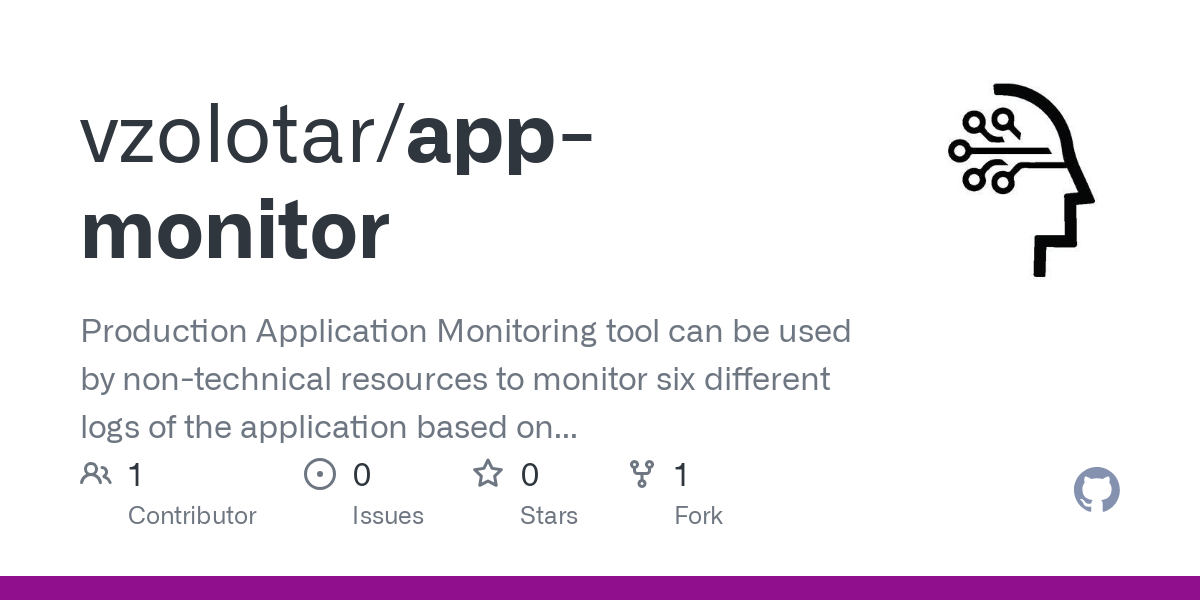 app monitor