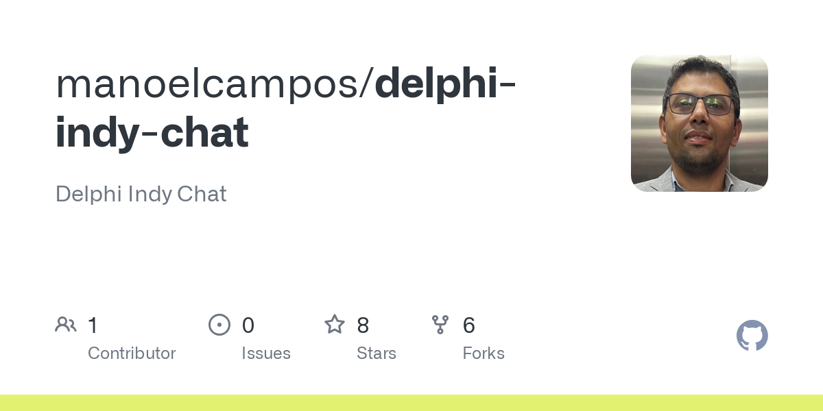 delphi indy chat