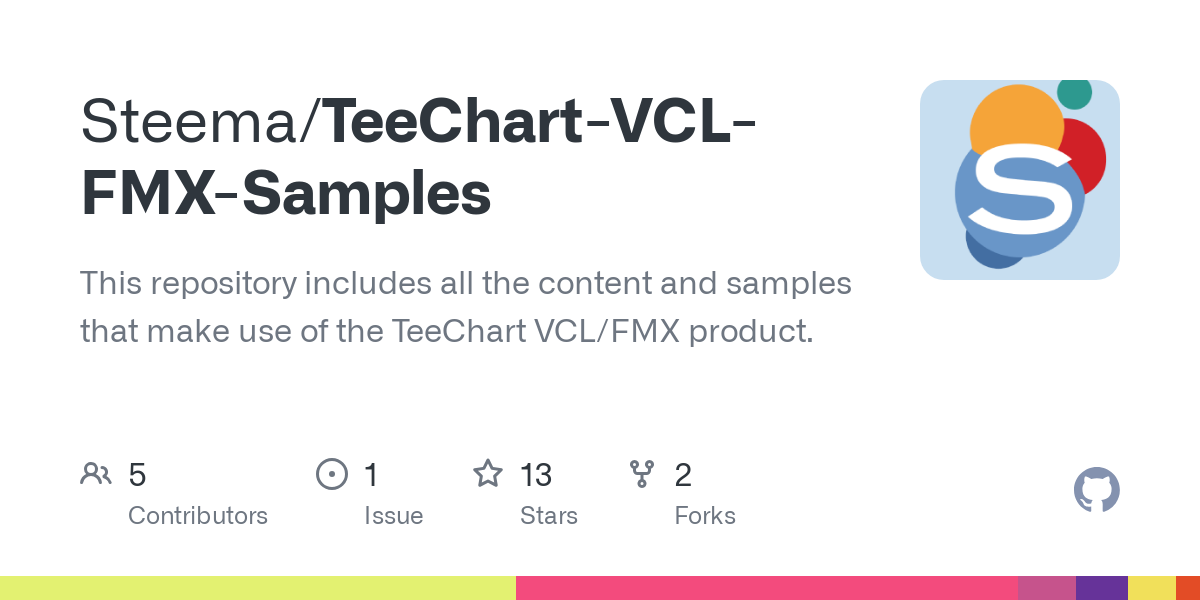 TeeChart VCL FMX Samples